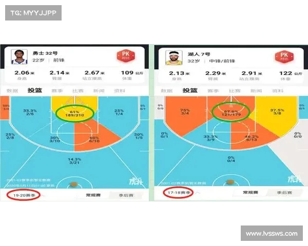 NBA失误率分析:影响球员表现的关键因素与数据深度剖析 NBA失误率分析:影响球员表现的关键因素与数据深度剖析