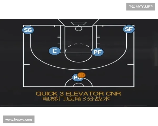 NBA加时赛历史回顾与战术演变探析:经典时刻与球队策略的深度解读 NBA加时赛历史回顾与战术演变探析:经典时刻与球队策略的深度解读