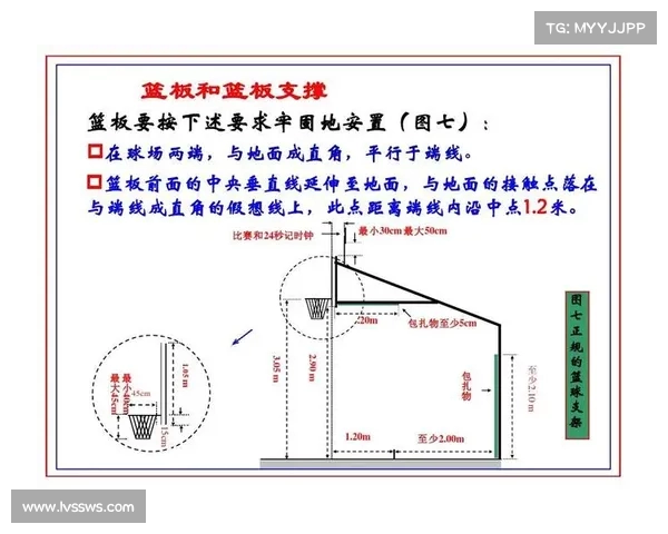 NBA精准传球技巧解析提升球场配合与团队默契的关键因素