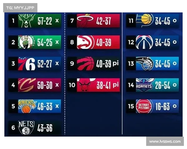 NBA西部球队最新排名揭晓 各队争夺季后赛席位竞争激烈